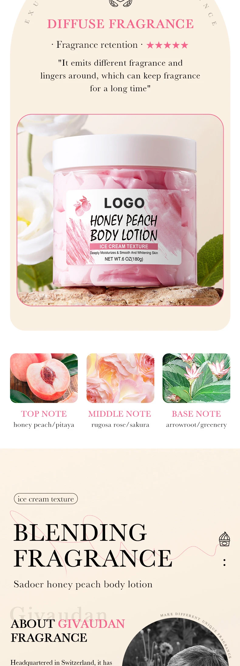 ice cream butter body lotion 