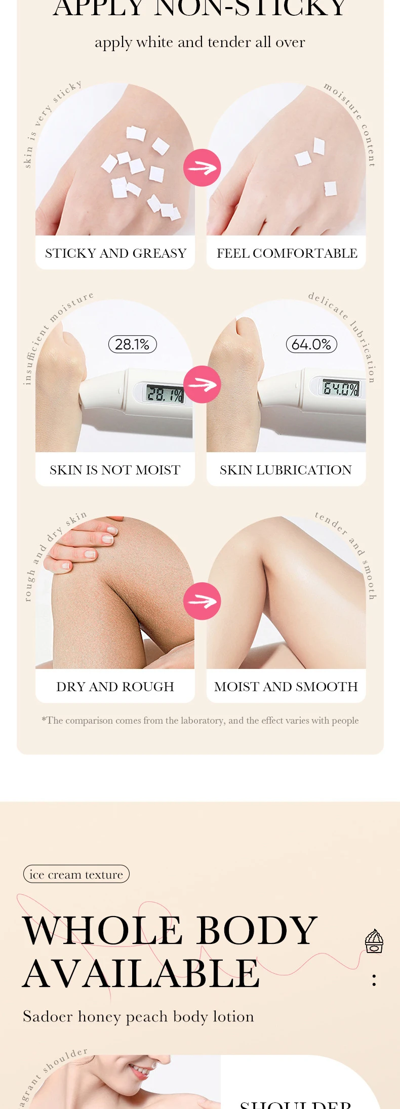 ice cream butter body lotion 