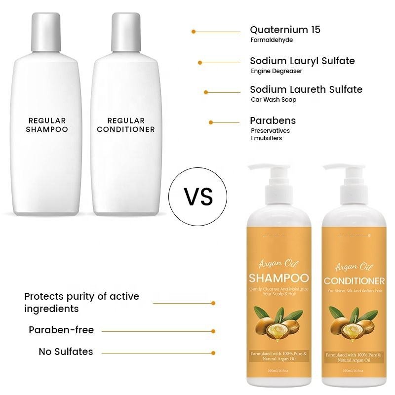 Natural Argan Oil Shampoo Conditioner for Soft, Shiny Hair | Paraben Free